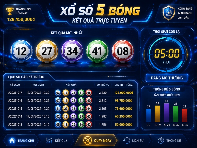Các Quy Tắc Được Trình Bày Minh Bạch Trên rr88.vip